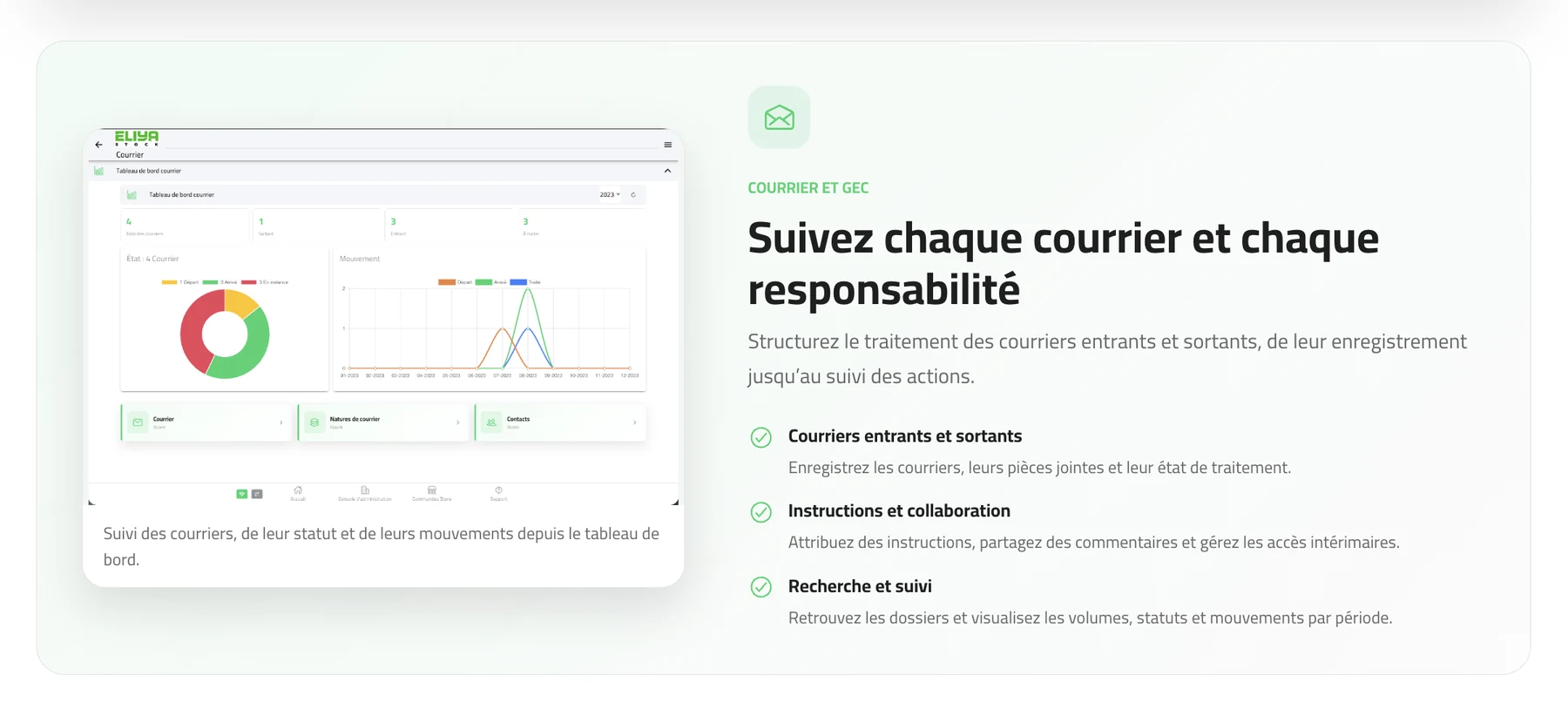 Tableau de bord de gestion des courriers entrants et sortants