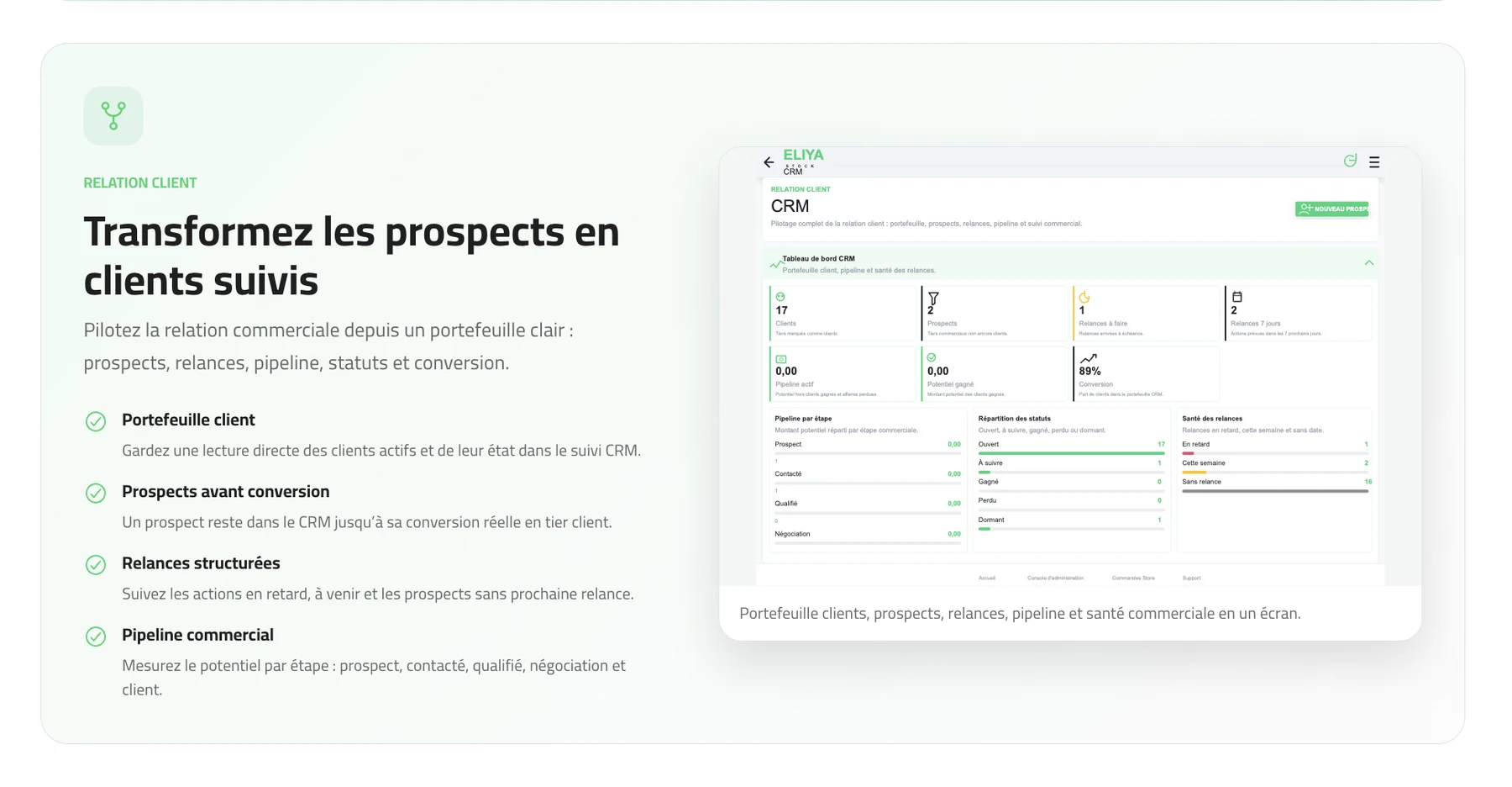 Tableau de bord CRM ELIYA-Stock ERP avec portefeuille clients, prospects, relances et pipeline commercial