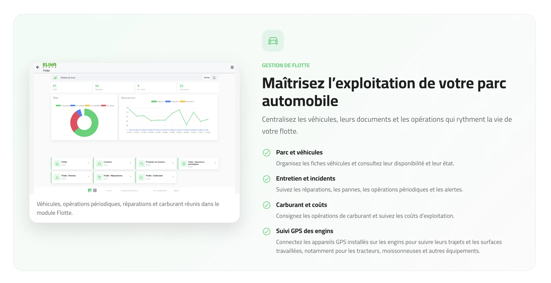 Tableau de bord flotte ELIYA-Stock ERP avec disponibilité des véhicules, missions, maintenance et suivi du carburant