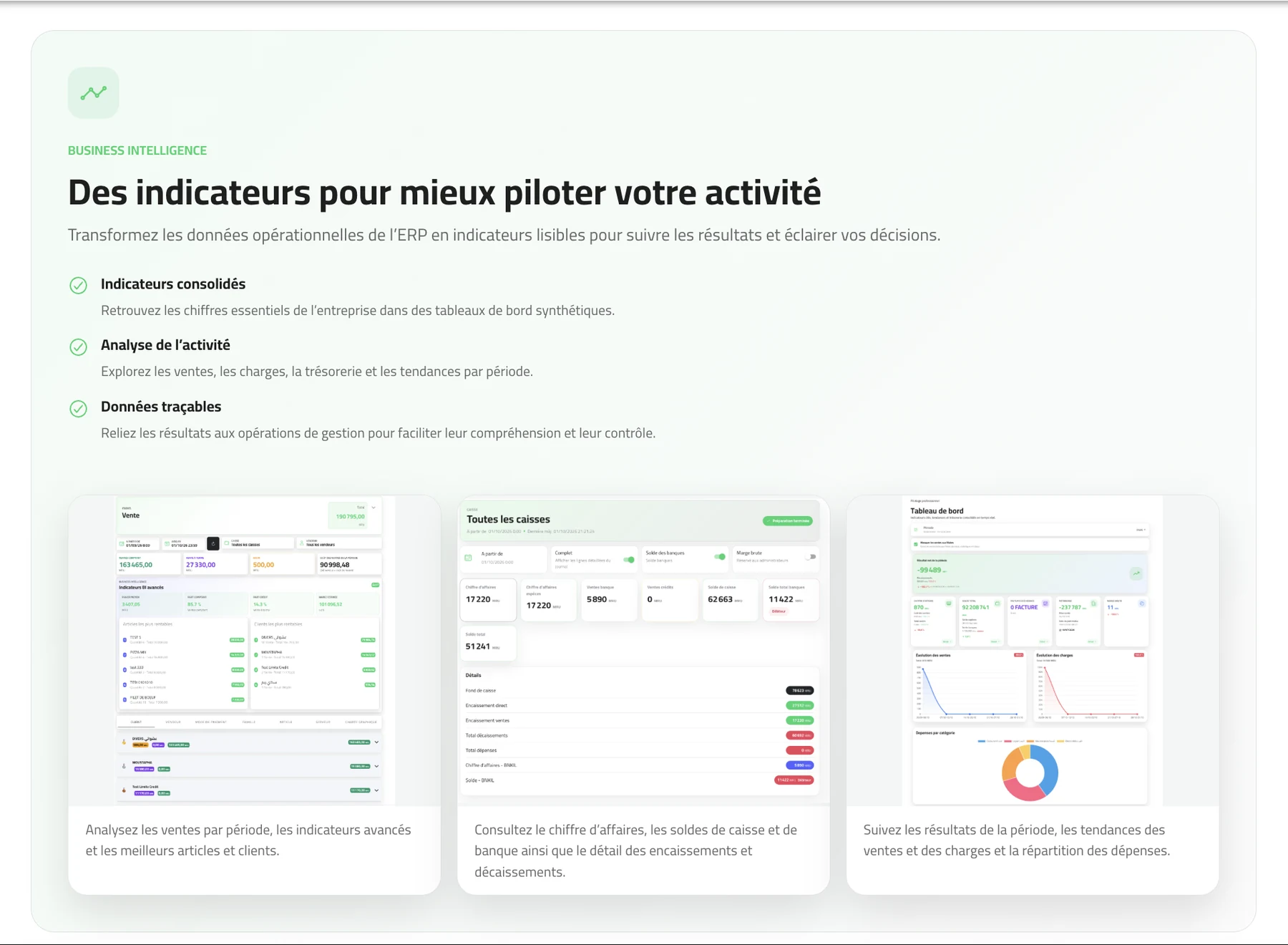 Tableau de bord ELIYA-Stock ERP présentant des indicateurs, ventes, charges et trésorerie